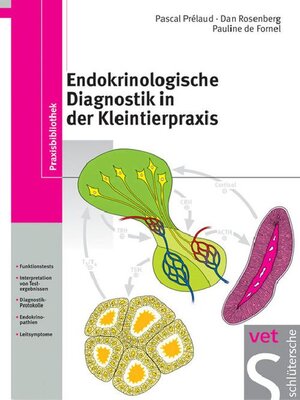 cover image of Endokrinologische Diagnostik in der Kleintierpraxis